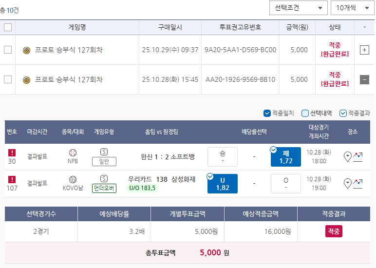 7a9bb9c42352de157399018eb4d9c177_1761718813_4714.png NPB J Series (연속 적중 도전)-2