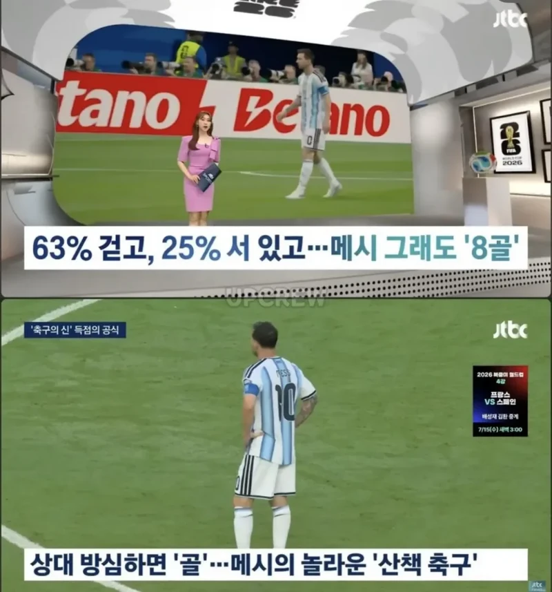 뛰지 않는 리오넬 메시
