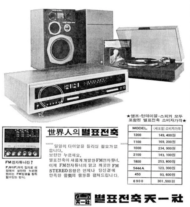 1970년대 오디오 기기 가격