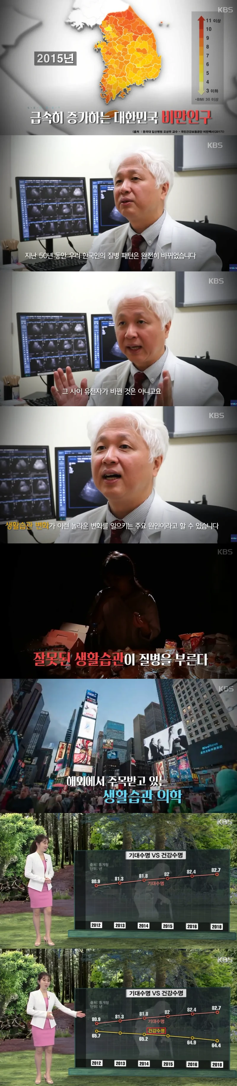 성인병 단어을 생활습관병으로 대체중