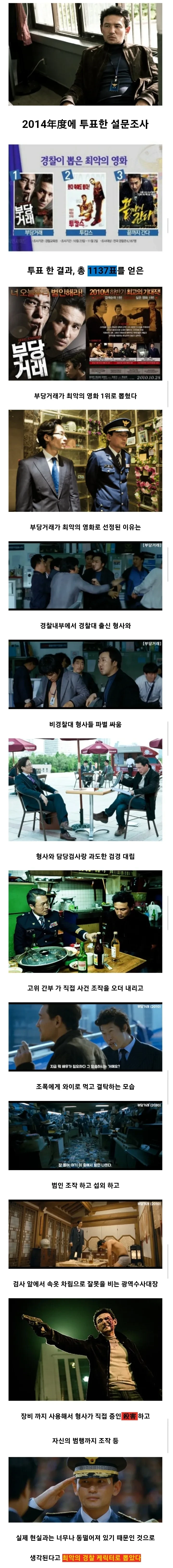 경찰이 뽑은 최악의 형사 영화 1위