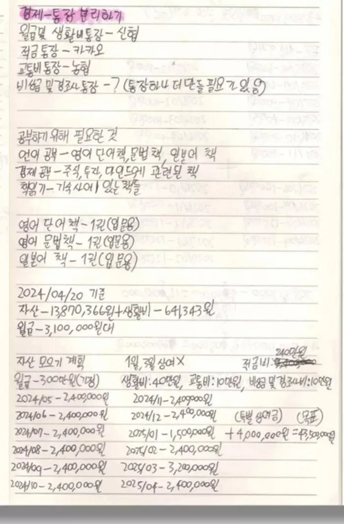 홀로 안전점검에 나섰다 숨진 19세 노동자의 수첩