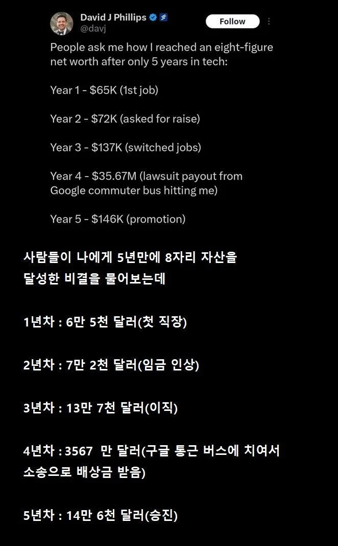 직장생활 5년만에 백만장자가 된 비결