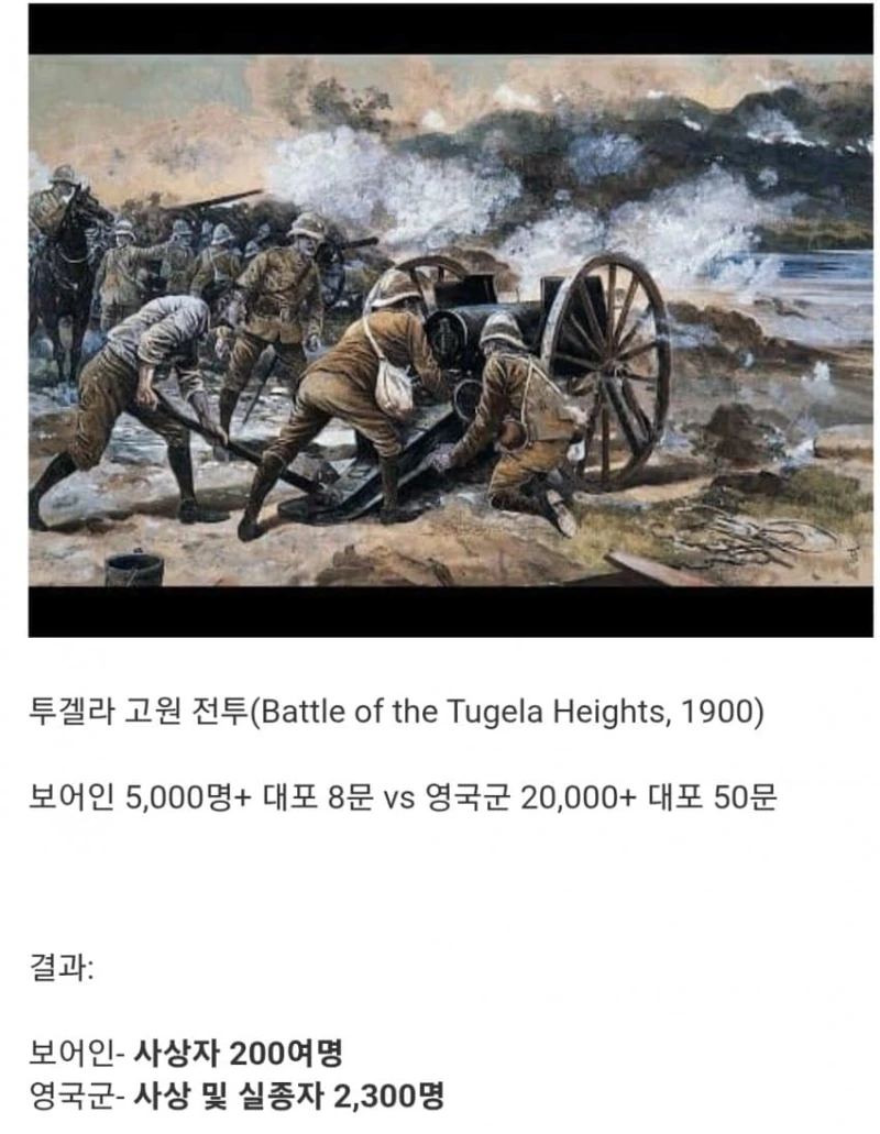 아프리카 환경에 적응한 백인들의 전투력 -5