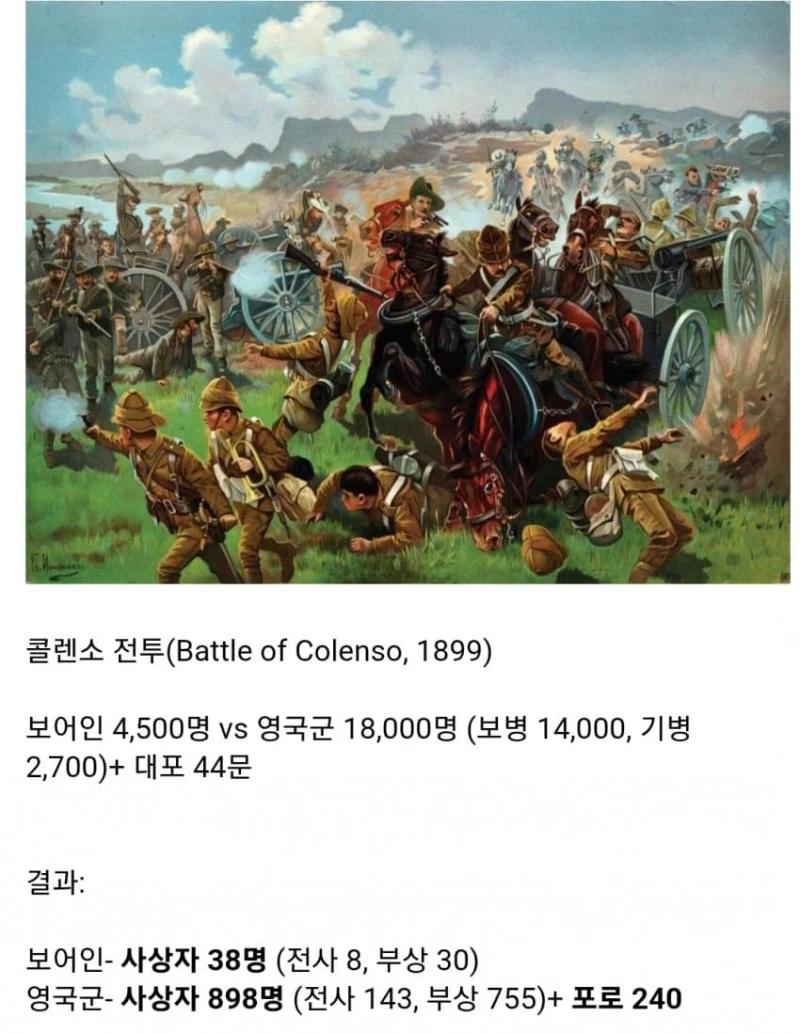 아프리카 환경에 적응한 백인들의 전투력 -7