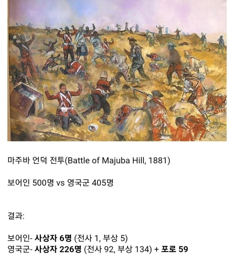 아프리카 환경에 적응한 백인들의 전투력 -8