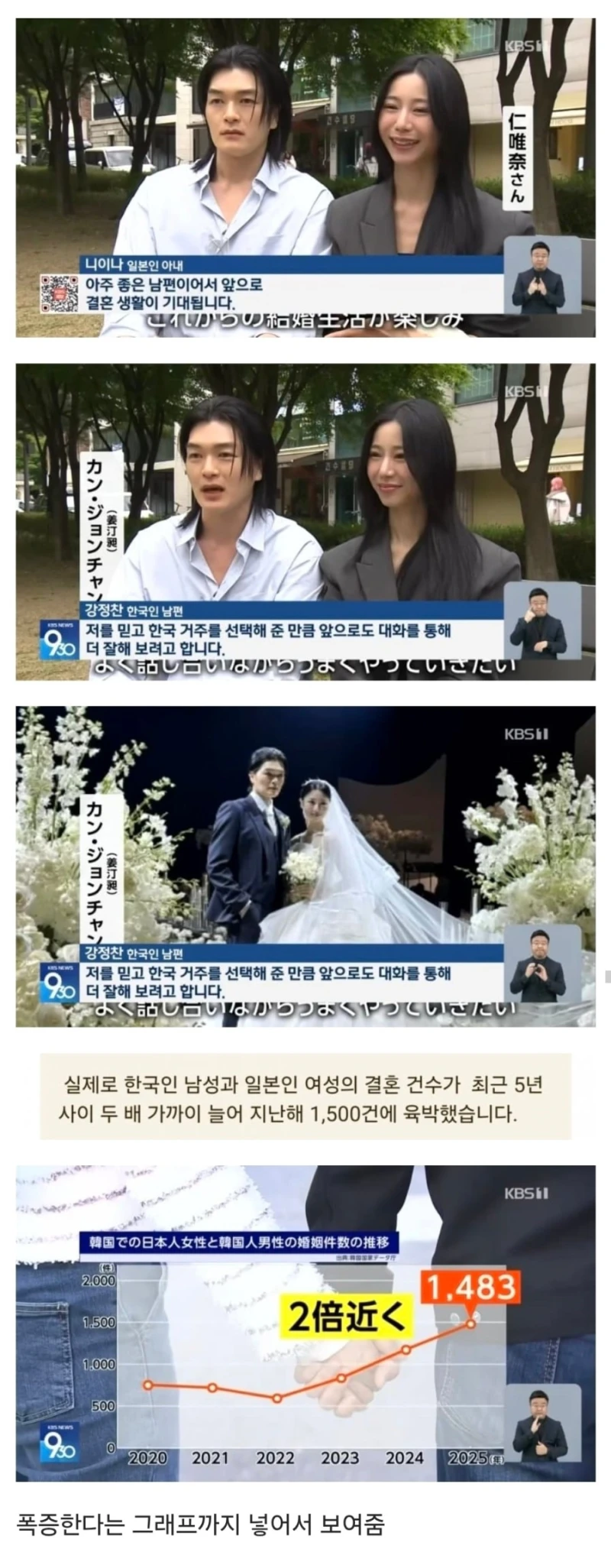 일본NHK뉴스 한일 국제결혼 대폭증.news-5