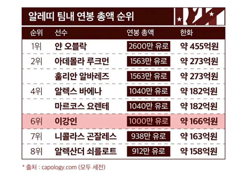 실시간 광화문 상황-9