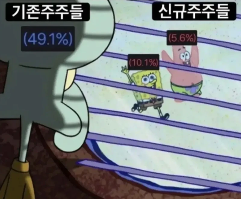 삼전닉스 주주들 현 상황