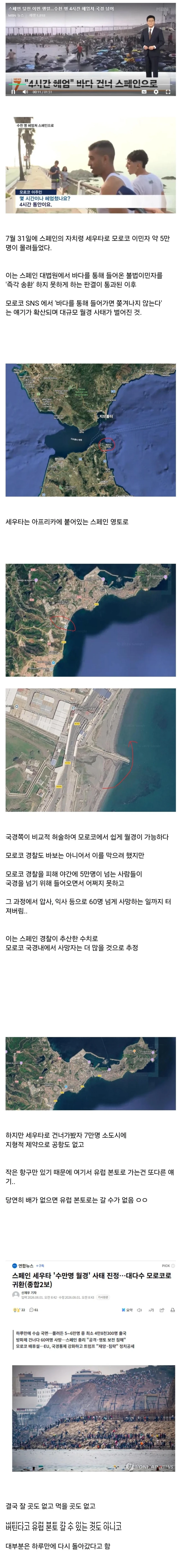 스페인에 들이닥친 모로코 이민자들이 하루만에 대부분 돌아간 이유