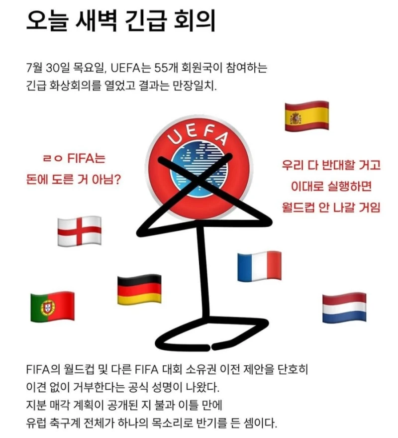 유럽 55개 국가 월드컵 불참 선언-2