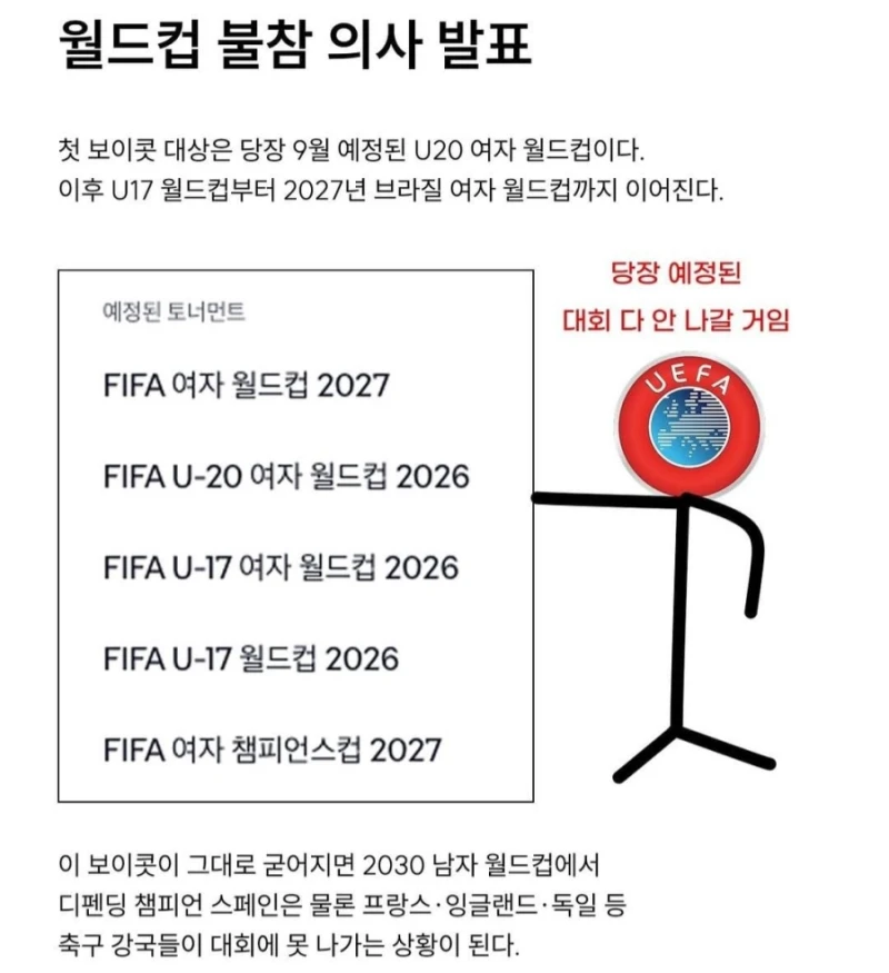 유럽 55개 국가 월드컵 불참 선언-4