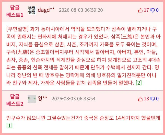 조선은 반역자의 3족을 멸했다는 사실에 충격받은 중국인-2