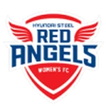 [승점왕] 화천 W vs 문경 상무 여자 오버 2.5, 수원FC 여자 vs 인천 현대제철 여자 오버 2.5-4
